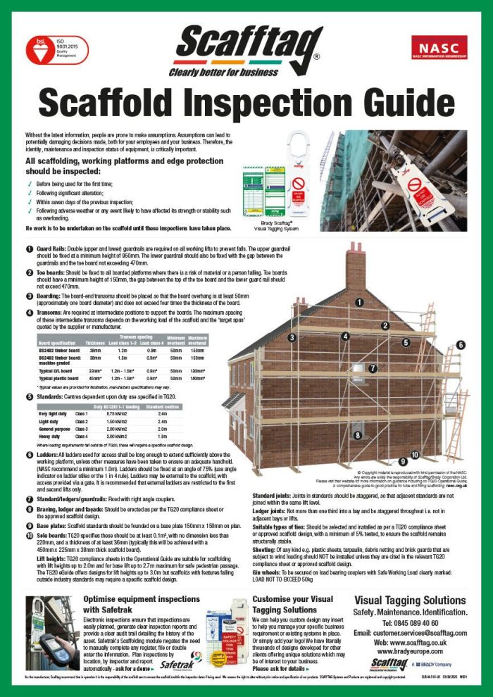 Scafftag Scaffold Inspection Wallchart - A2 Poster - Image 1