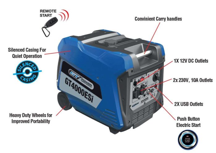 GT Power 4000W Silenced Inverter Generator - Image 1