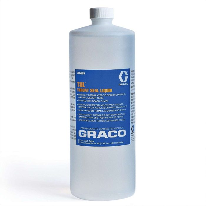 Graco Throat Seal Liquid - Lubricating Your Investment - Image 1